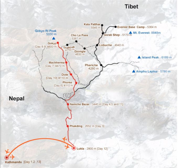 Gokyo Ri Trek, Nepal - 12 Days - Essential Packing List for Trekkers