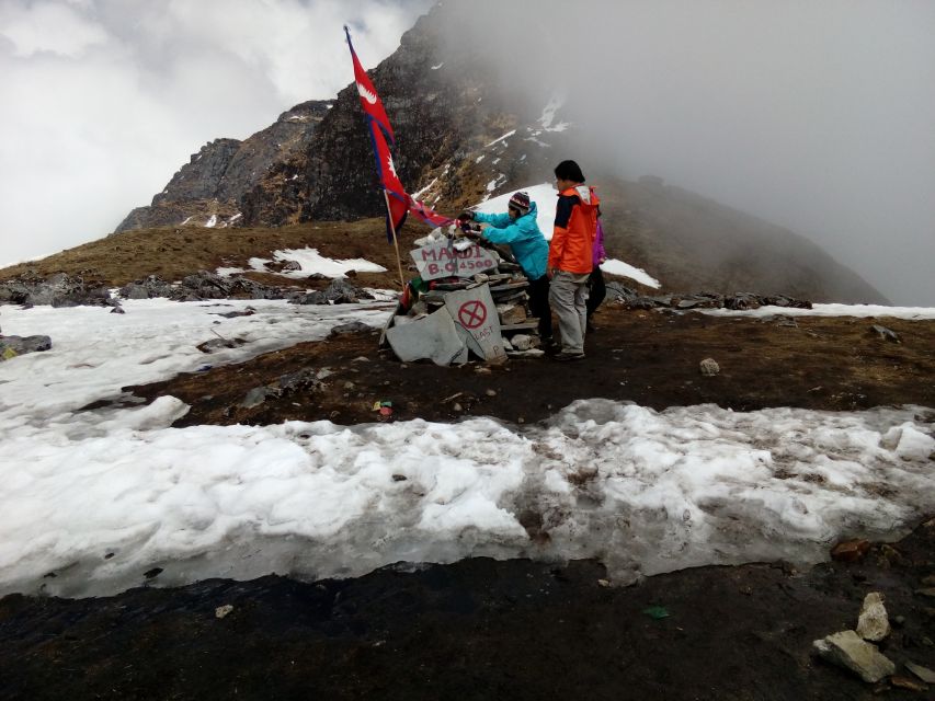 Mardi Himal Base Camp Trek From Pokhara - Detailed Itinerary