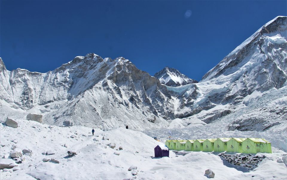 From Kathmandu: 13 Private Day Everest Base Camp Trek - Trekking Days From Lukla to Lobuche